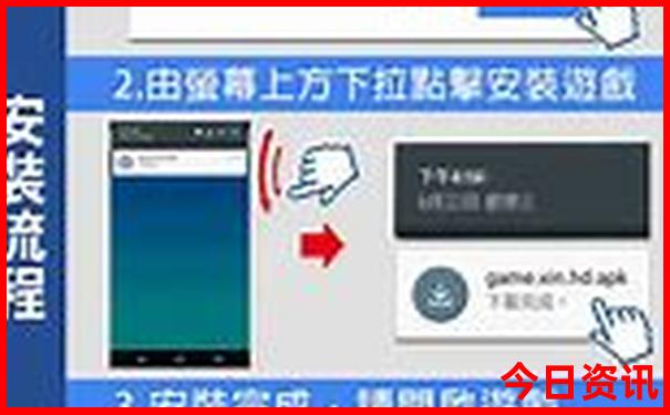 一路向北自驾游路线